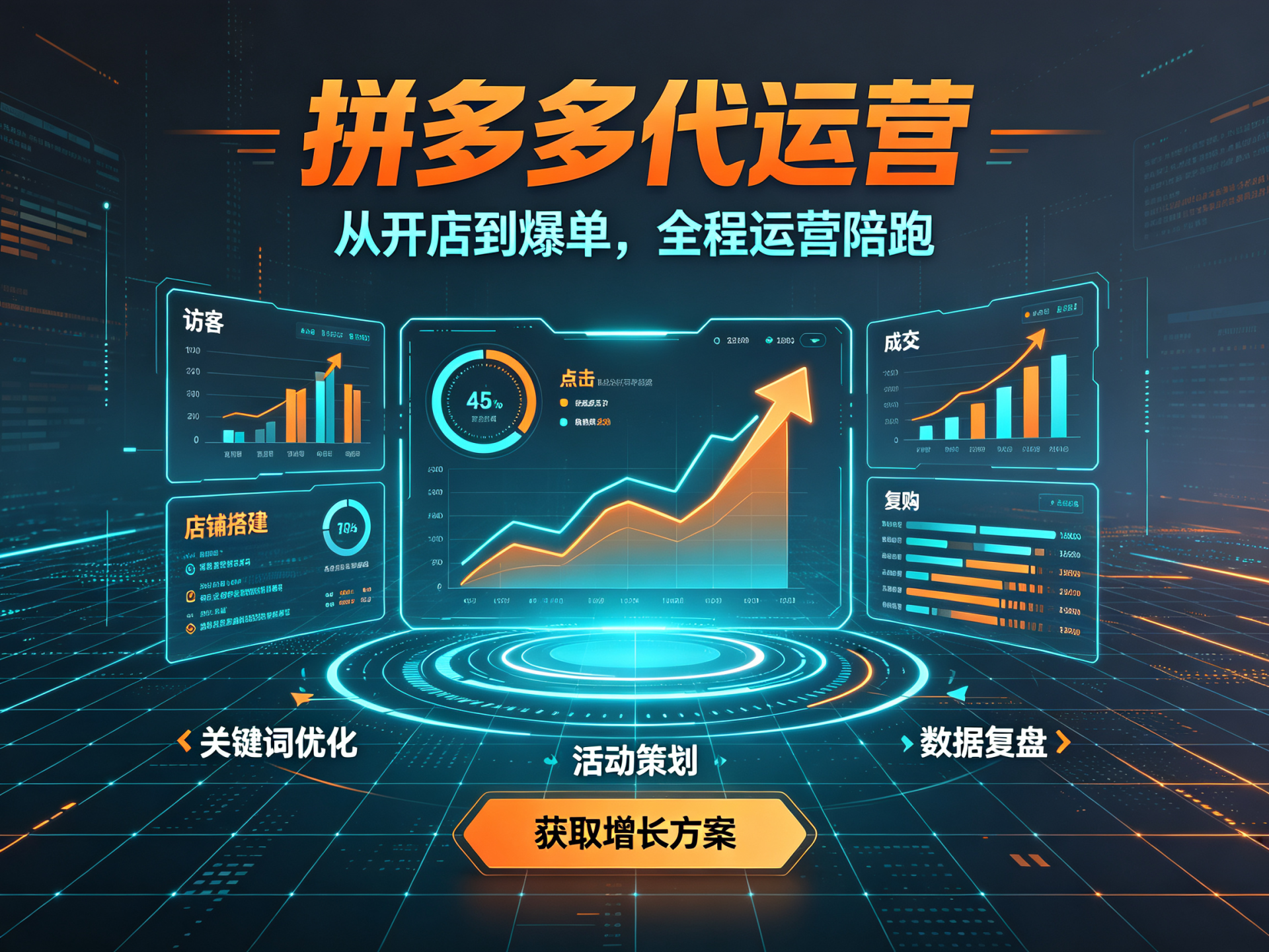 交口县拼多多代运营公司推荐